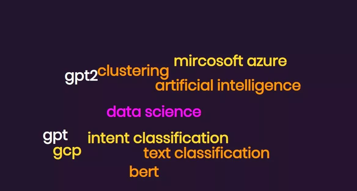 do sentiment analysis, text classification, topic modelling, clustering in nlp