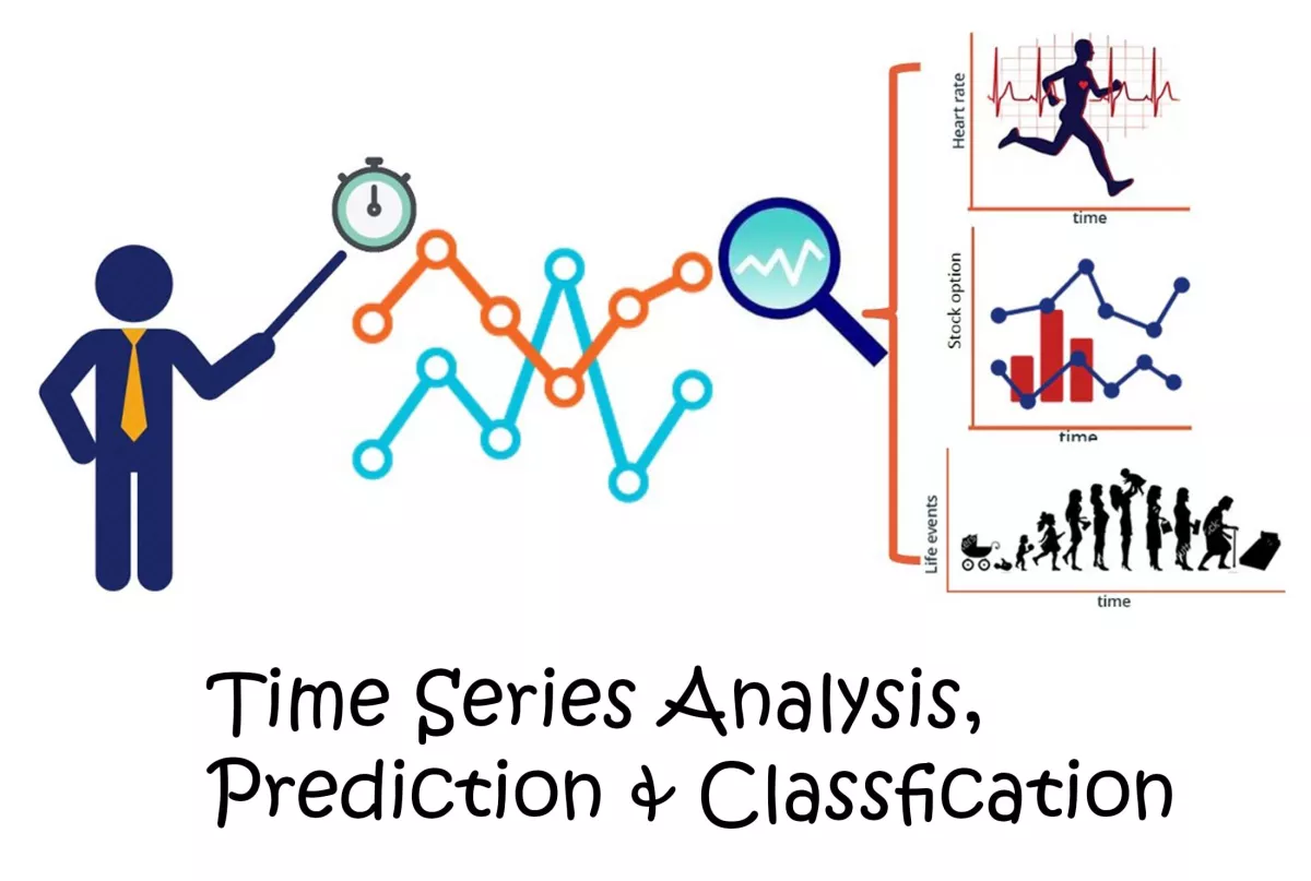 do time series analysis, forecasting and classification