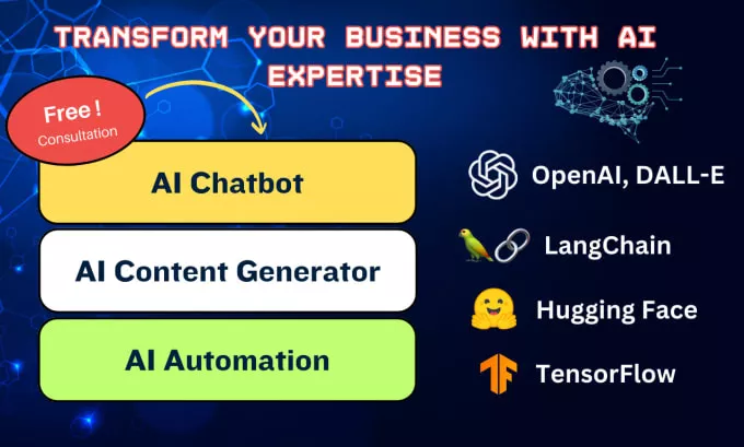 I will automate your business or works using chatgpt and ai chatbot