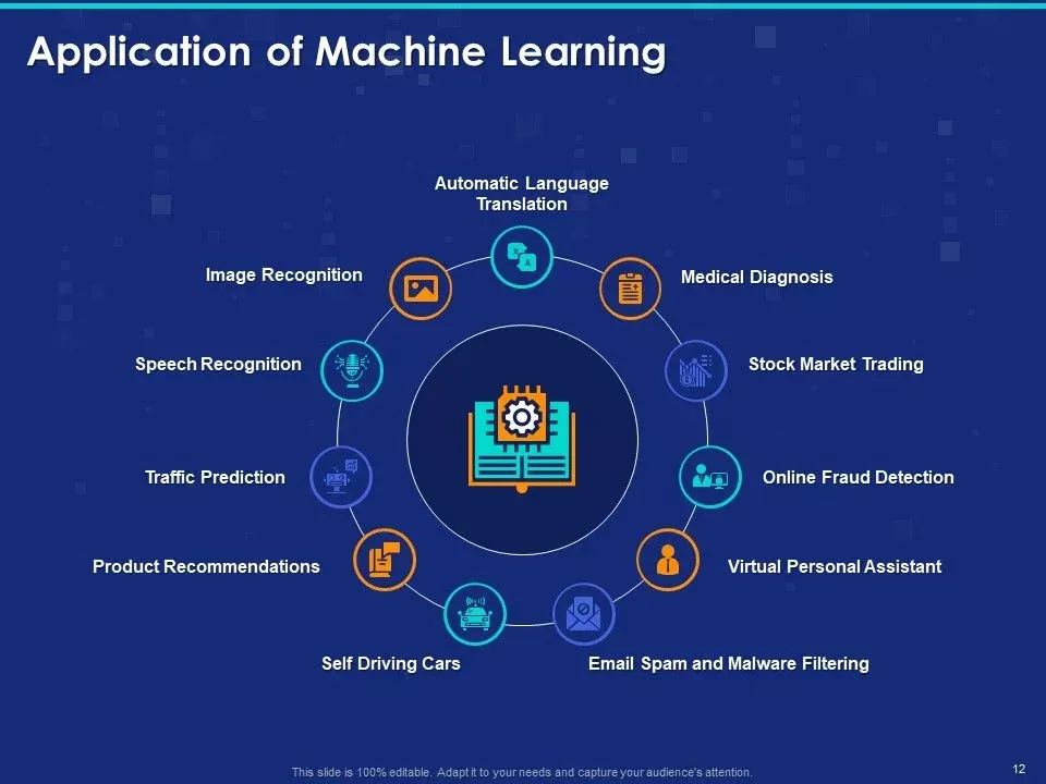 deliver machine learning and deep learning projects